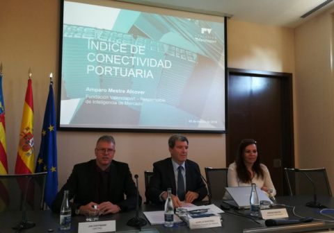 Presentación del Índice de Conectividad de los Puertos españoles.
