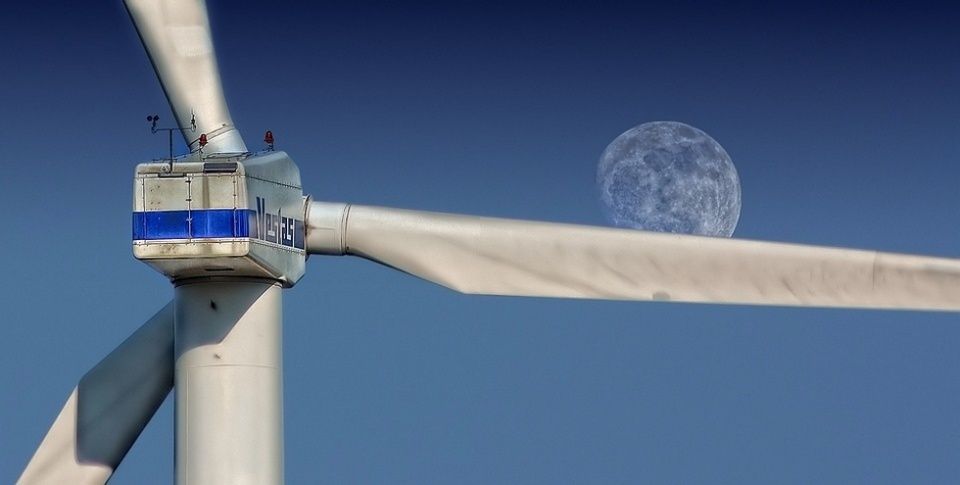 Energía eólica.