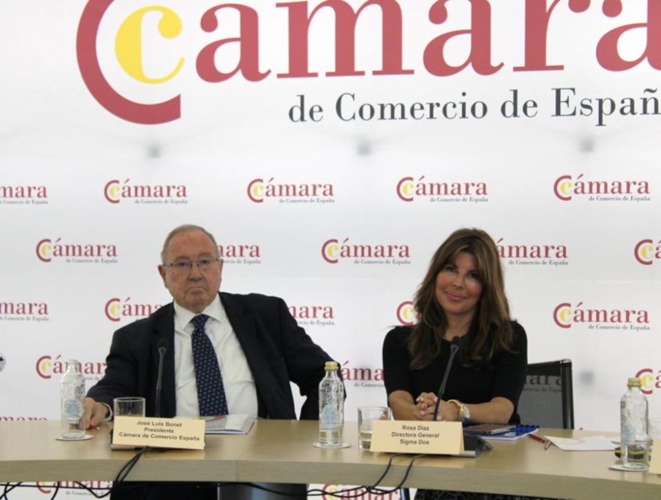 Estudio de Clima Empresarial de la Cámara de Comercio de España, en colaboración con Sigmados.