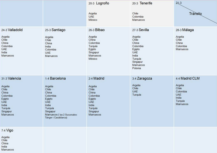Calendario completo de las jornadas
